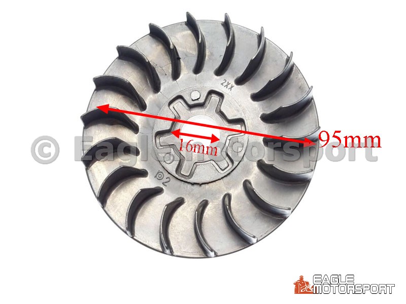 CVT koppeling, vaste schijf, primair, Access 16/95mm